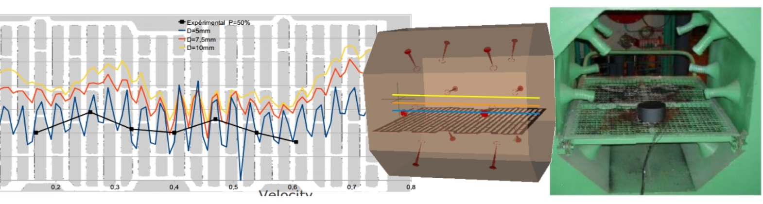 Heating and cooling process optimization