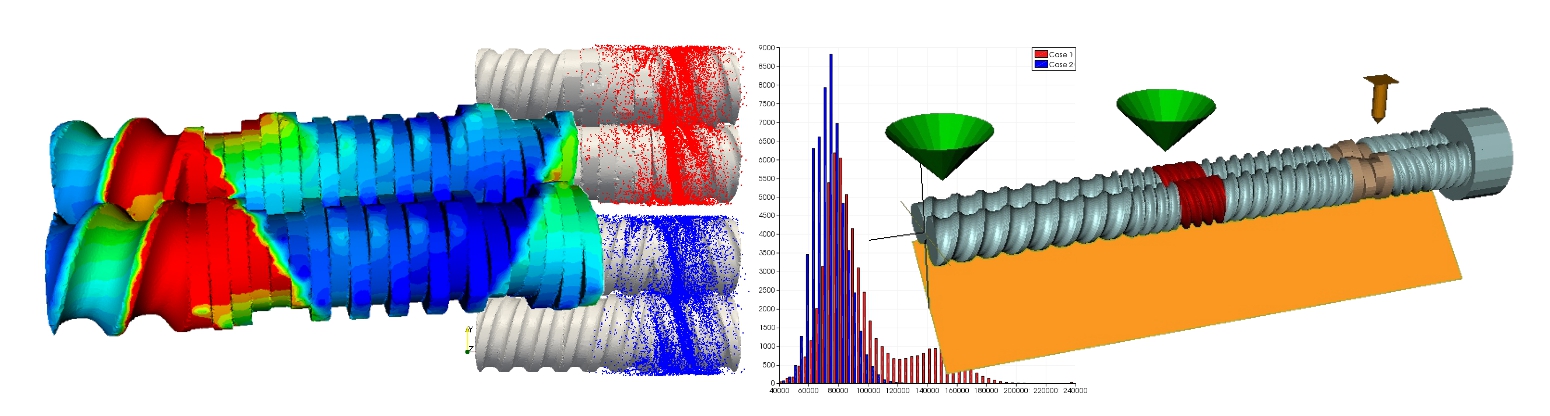 Optimisation du procédé d'extrusion bivis