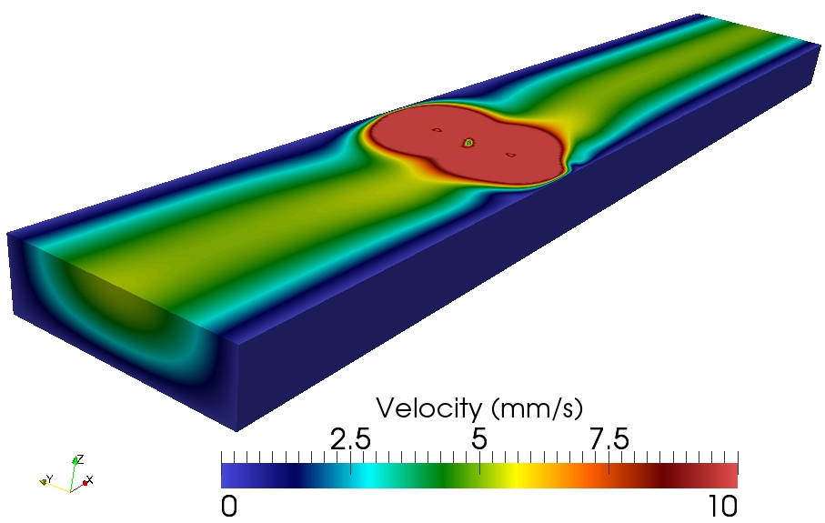 Continuous mixer velocity