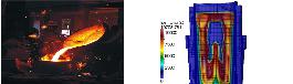 Solidification range